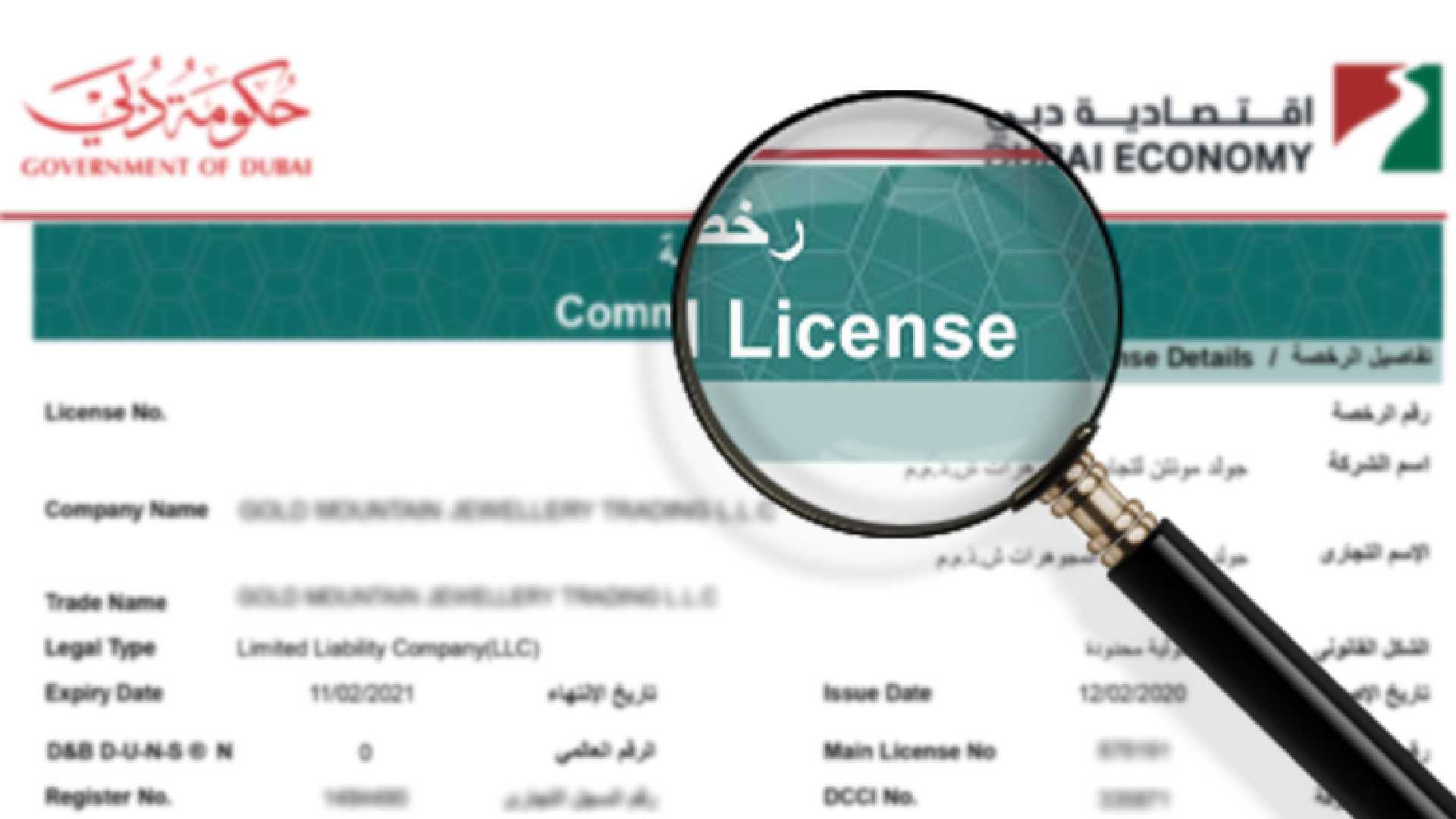 Dubai trade license cost
